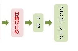 ʐ^